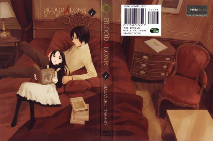chiboard-b1t22397-20080126_Blood_Alone_v01__Cover_upby-raskolnikov.jpg