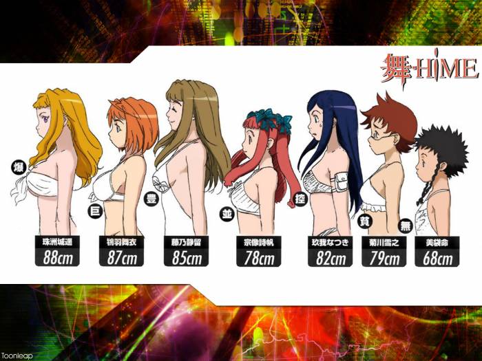 MaiHime_largebreasts8qf.jpg
